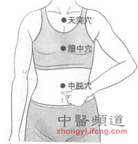 點(diǎn)擊將在新窗口查看全圖 艾灸穴位難找 教您幾招找穴位的竅門