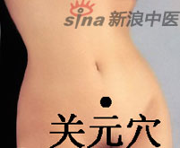 點擊將在新窗口查看全圖 艾灸常用的四大養(yǎng)生要穴